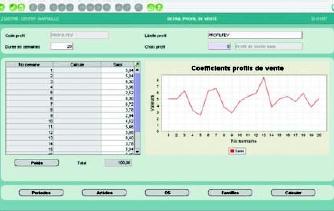 Logiciel de gestion de la supply chain - g.O.L.D. Forecast_0