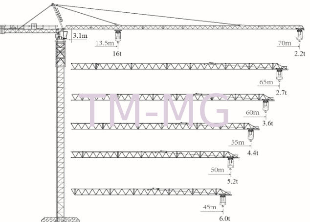 Grue gme - xcmg - q7022- 16t_0