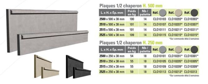 Plaques 1/2 chaperon - plaque de soubassement - perin et cie - h.500mm_0