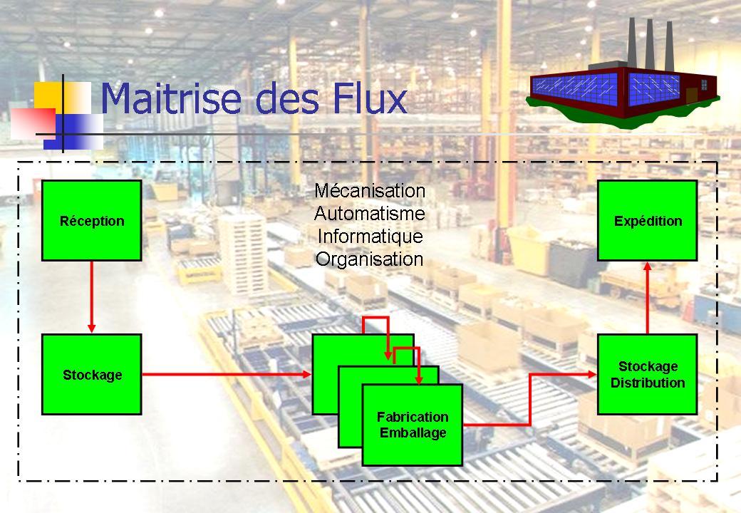Audits et expertises logistiques  tous les fournisseurs  audits et
