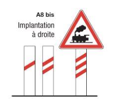 Balise de signalisation routière type A8 bis - implantation à droite_0