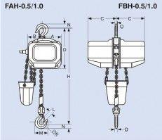 Palan electrique elephant 400v_0