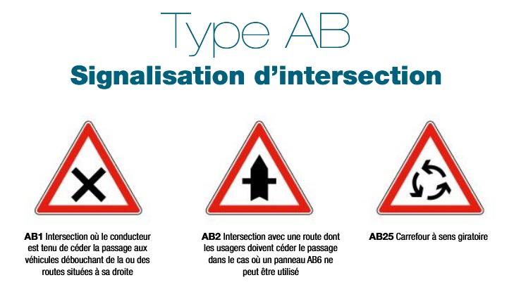 Panneaux de signalisation d'intersection et priorité type AB - Classe 1 - Acier galvanisé_0
