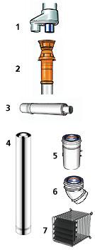 Accessoires raccordement ventouse pour chaudière Muroil - Kit sortie horizontal et vertical dia. 80/125 mm_0