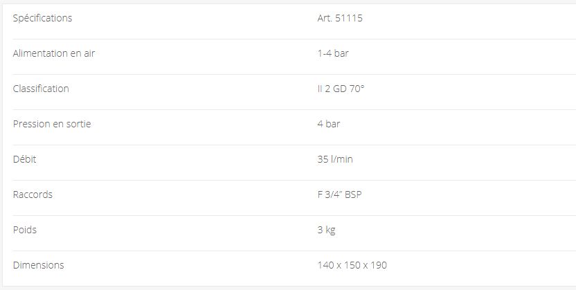 51115 - Pompe ATEX OMPI - Débit 35 l/min - Pneumatique rotative à palette, autoamorçante_1