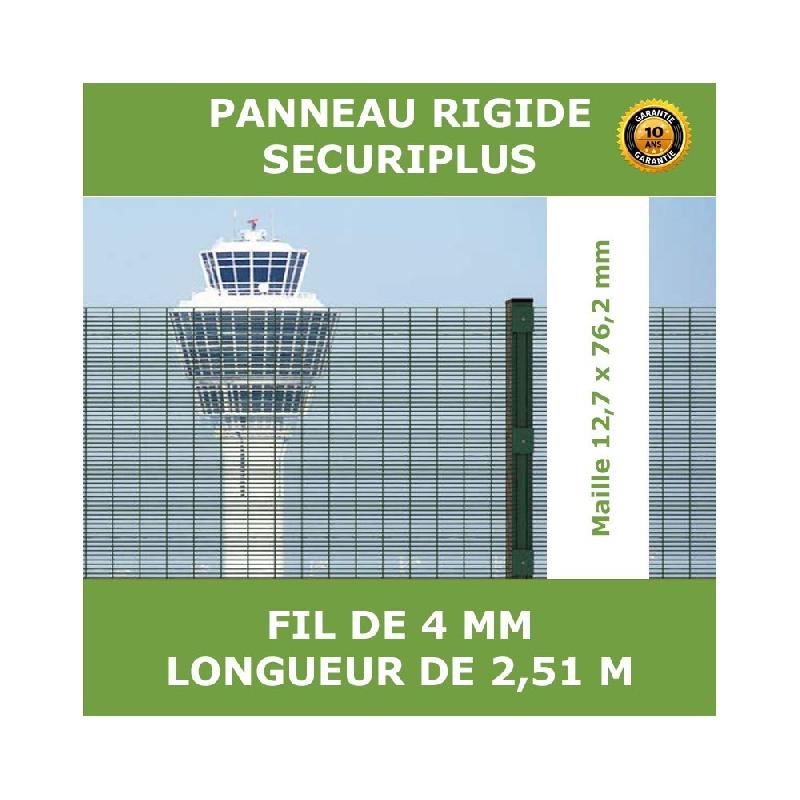 Panneau rigide - securiplus_0