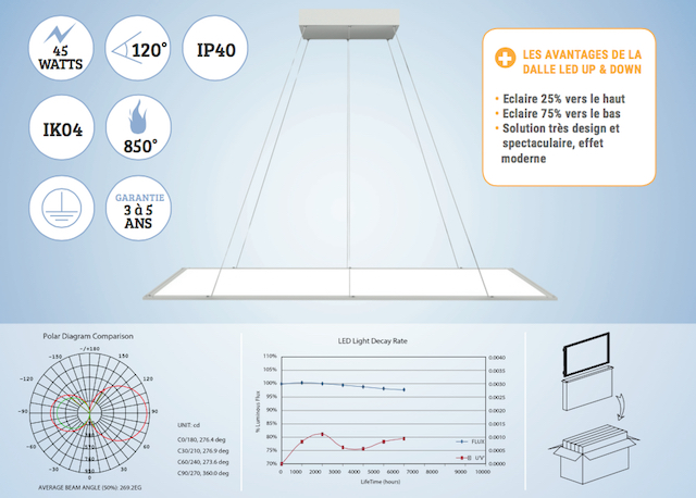 Panneau dalle led suspendue eclairage double face_0