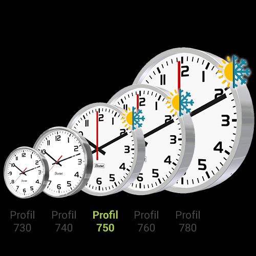 Horloge analogique 60cm heure-minute-seconde pour extérieur - double face - éclairage LED - BODET_0
