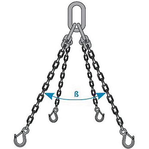 ELINGUE CHAINE ACIER INOX D6MM - 4 BRINS DE 2M - CMU 185T - GODET