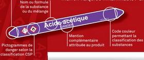 Marqueur de tuyauterie - Conforme aux normes européennes - Codes couleurs et adhésif haute résistance_0