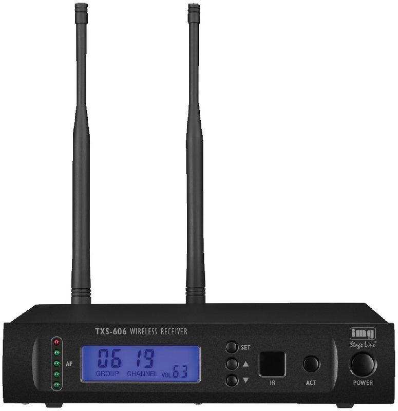 Unité récepteur multifréquences UHF PLL - TXS-606 STAGE LINE - 1000 canaux réglables_0
