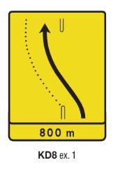 Signalisation temporaire KD 8 ex 1 - panneau 1900x22500_0