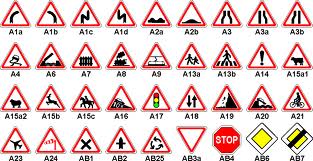 Panneau de signalisation de type a_0