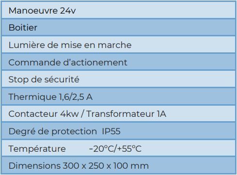Niveleur de quai sur mesure - Alapont - capacité de charge statique 9 000 kg - robuste et adapté au transport manuel et motorisé_1