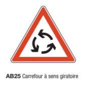 Signalisation d'interdiction et de priorité AB25 - Carrefour à sens giratoire - Formats miniatures et petites dimensions_0