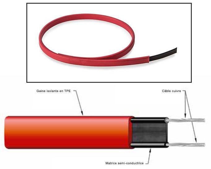 Cable chauffant autoregulant isolation simple 12w_0