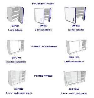 Meuble haut de laboratoire_0