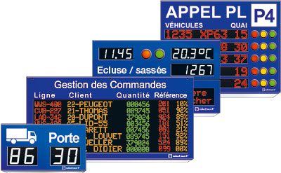 Afficheur de gestion de file d'attente_0