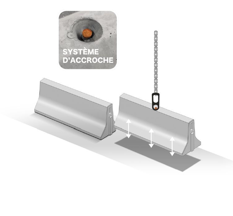 Glissières de sécurités béton  gbs ou gba_0