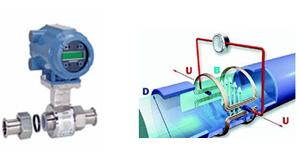 Débitmètre électromagnétique Rosemount - Mesure volumétrique pour liquides, pâtes et boues_0