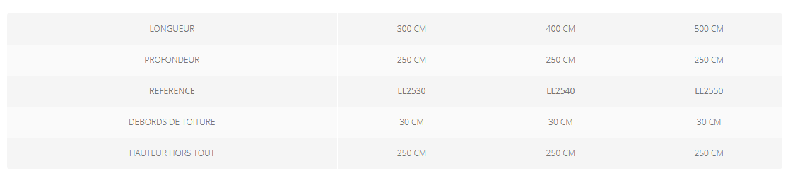 Abri vélo semi-ouvert lille / structure en bois / bardage en bois_1