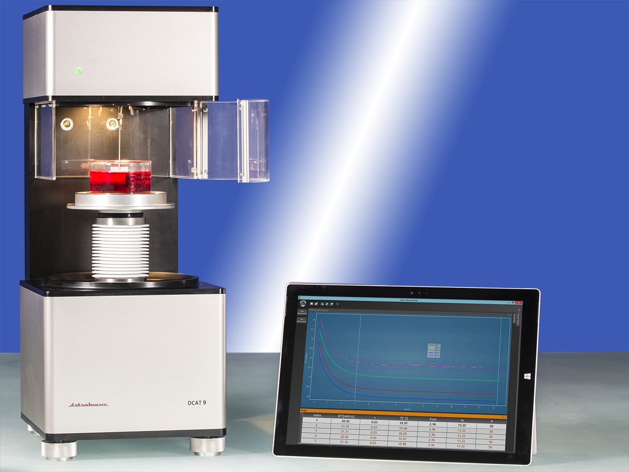 Tensiomètre automatisé DCAT 9 - Mesures de tension superficielle et interfaciale, densité et chimie des surfaces_0