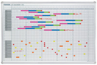 Tableau planning calendrier annuel 