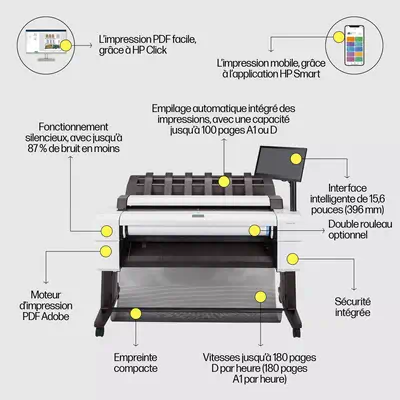 Imprimante multifonction HP DesignJet T2600dr PostScript de 36 pouces_0