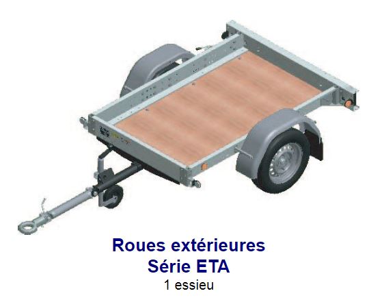 Remorque à châssis-nus prêts à carrosser, roues extérieures 1 essieu, PTC 750 kg - Série ETA - ECIM - ETA 09 16 075 SF_0