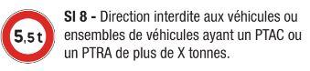 Signalisation d'interdiction si 8_0