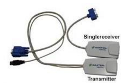1025 - Vidéo Splitter DisplayIt micro avec extension VGA jusqu'à 125m et résolution 1600x1200_0