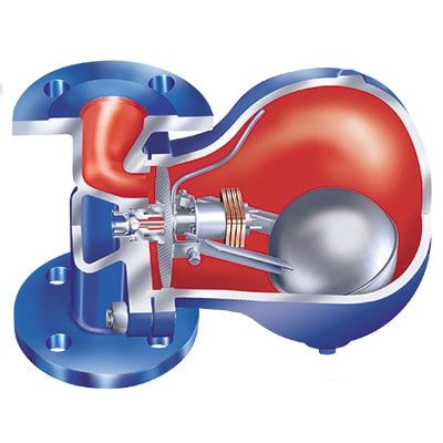ARI-CONA SC-Plus - Purgeur à flotteur fermé - ARI-Armaturen - gaz avec pourcentage liquide_0
