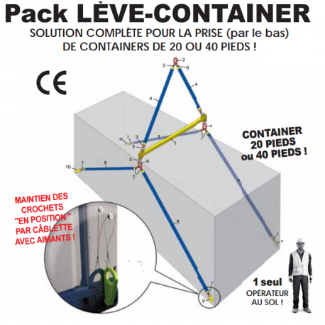 Pack lève container de 20 ou 40 pieds Référence   PLC_0