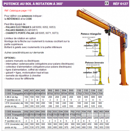 Potence au sol à rotation à 360° Référence   6127_1