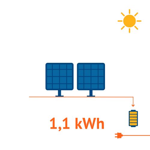 Kit mixte éolien-solaire - power sun - 100w_0