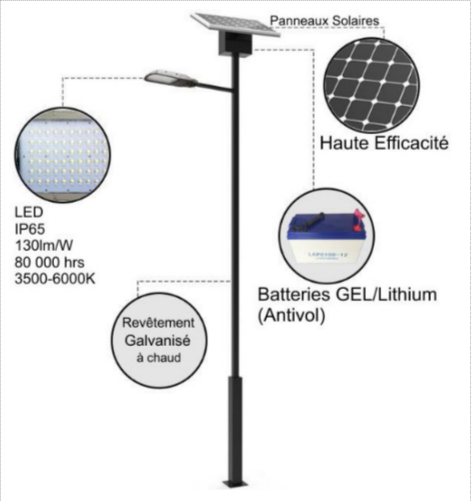 Tête de Lampe solaire puissante professionnelle Cône - éclairage solaire  puissant