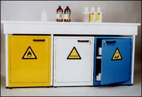 Armoire de sécurité en acier simple paroi 15/10ème - porte autofermante - stockage de solvants - peinture époxy jaune RAL 1023_0