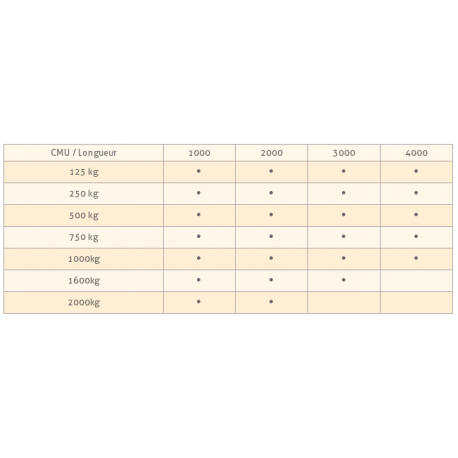 Palonnier aluminium H portées réglables Référence   PALHRALU-SC_1