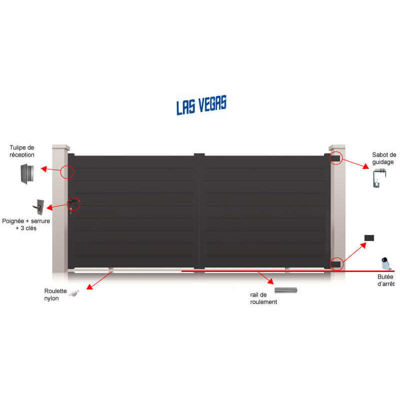 PORTAIL ALUMINIUM LAS VEGAS COULISSANT 2 VANTAUX - COULEUR : GRIS - LARGEUR ENTRE PILIERS : 3500 MM - PRIXIMBATTABLE