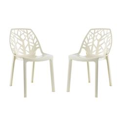 RATTATAN Lot de 2 chaises en polycarbonate, assise ergonomique, résistantes et empilables, design moderne pour cuisine, salle à manger,restaurant â€_0