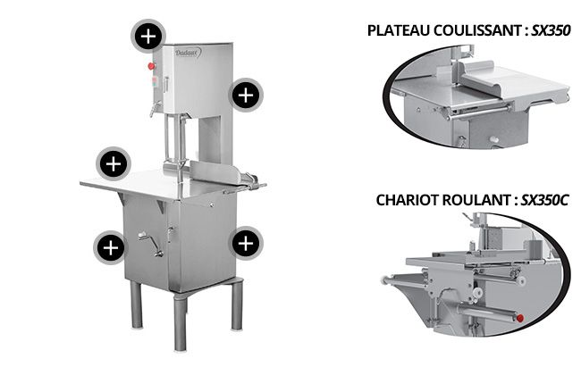 SX 350 / SX 350 S / SX 350 C - Scie industrielle à os - Dadaux - ergonomie, inox 100%, grande capacité_0