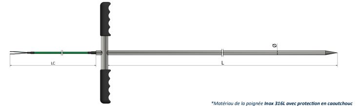 Thermocouple à piquer robuste avec poignée en T pour le compost - TP61 - Types K, N, J, T, E, R, S, B_0