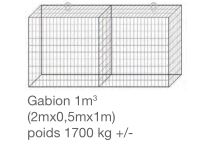 Gabion 1m 3 (2mx0,5mx1m)_0