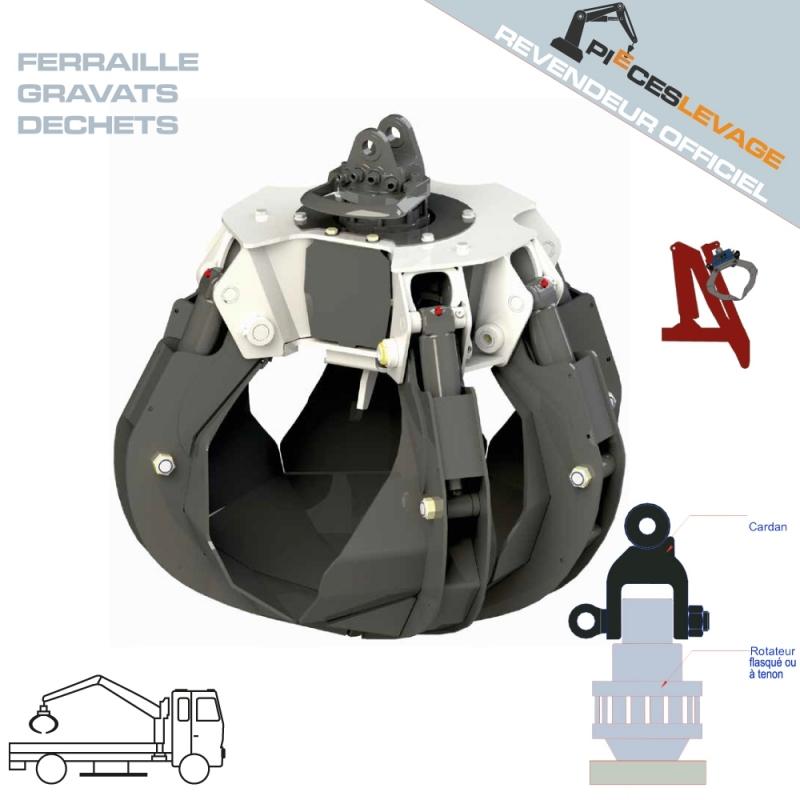 Grappin polyvalent, performant et robuste - Spécial grue Z - Référence: Gusella Bakker SHMZ_0