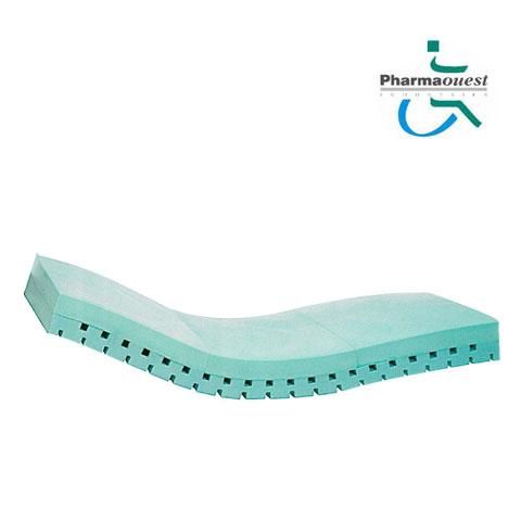 MATELAS ANTI ESCARRE - VITA FORM - PHARMAOUEST