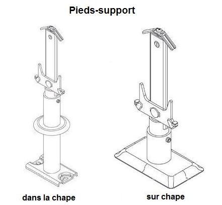 PIED-SUPPORT PARADA ET RAMO PLINTHE TYPES 22, 33 EN 44 SUR CHAPE_0