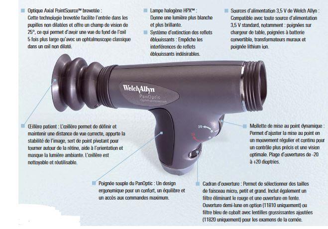 Ophtalmoscope PanOptic Welch Allyn - Vue panoramique du fond de l'œil avec optique Axial PointSource_0
