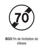 Signalisation d'interdiction et de fin d'interdiction type b33_0