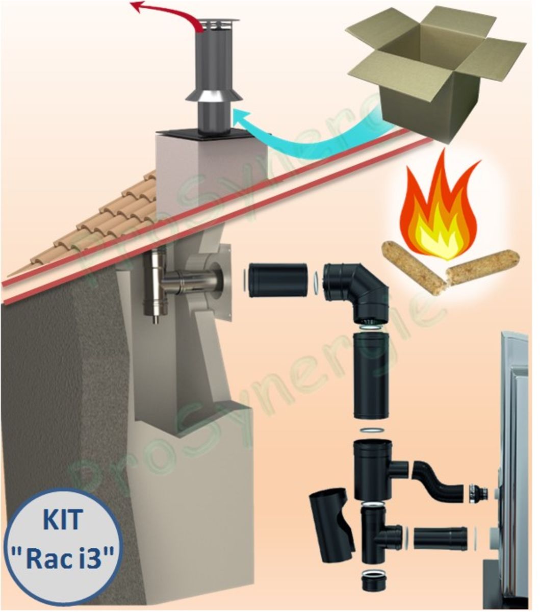 KIT RACCORDEMENT ARRIÈRE PELLET CONCENTRIQUE Ø 80/125 MM SUR CONDUIT MAÇONNÉ INTÉRIEUR (RAJOUTER FLEXIBLE)