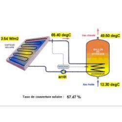 Télégestion de systèmes solaires